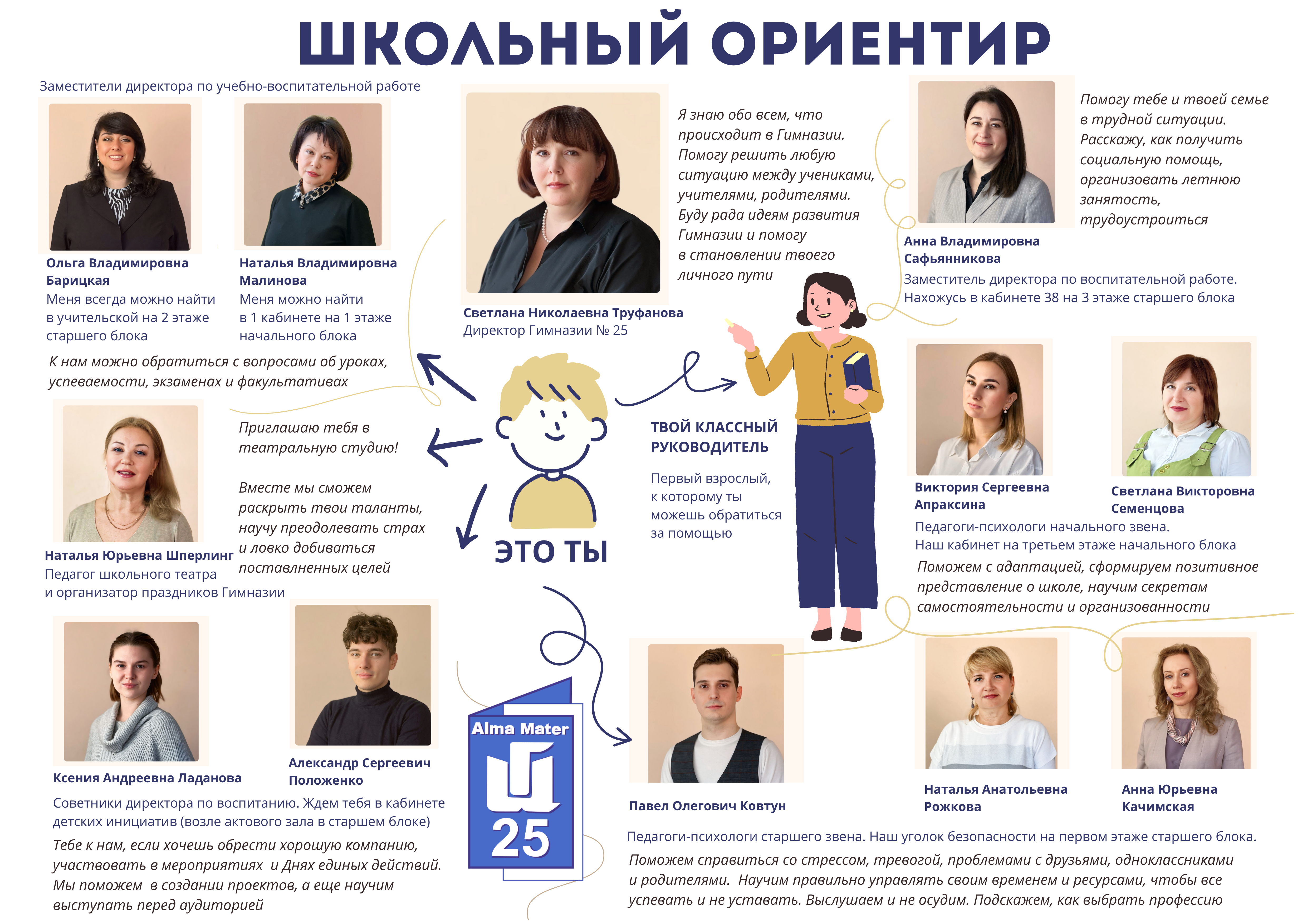 Изображение помощь в трудной ситуации.